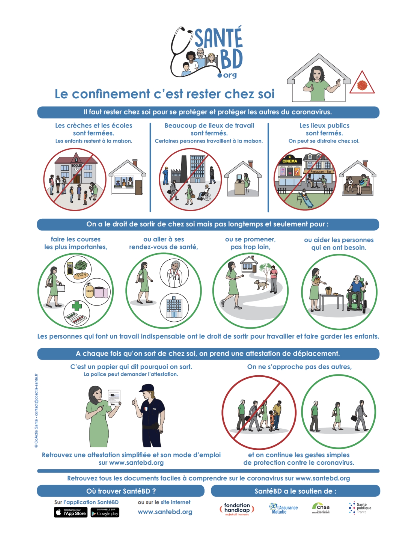 Le confinement - BD santé